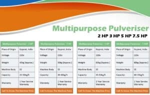 MultiPurpose Pulveriser Specification