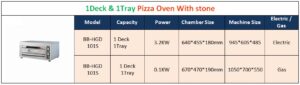 1deck 1 tray Electric Conveyor Pizza oven 12inch